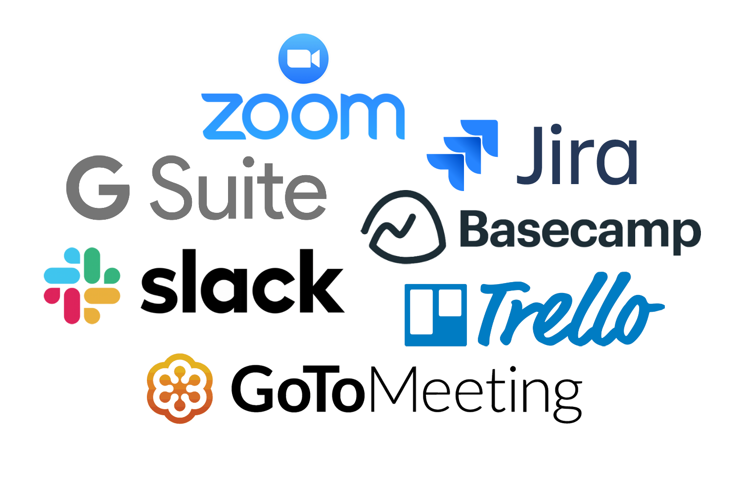 Top Communication and Collaboration Tools for Organizations